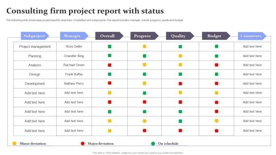 Consulting Firm Project Report With Status Infographics PDF