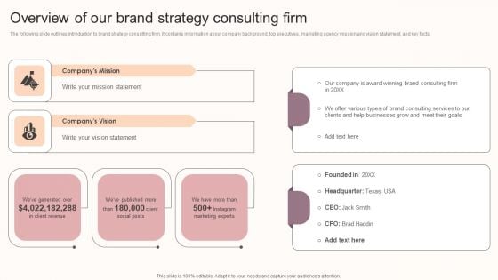 Consulting Framework For Brand Perception Enhancement Overview Of Our Brand Strategy Consulting Firm Sample PDF