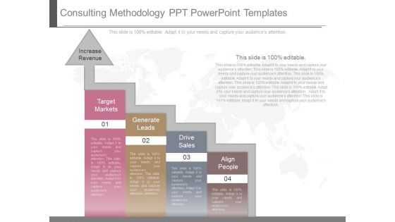 Consulting Methodology Ppt Powerpoint Templates