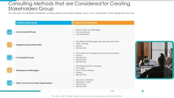 Consulting Methods That Are Considered For Creating Stakeholders Group Microsoft PDF