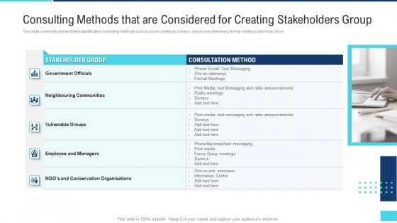 Consulting Methods That Are Considered For Creating Stakeholders Group Ppt Ideas Example PDF Consulting Methods That Are Considered For Creating Stakeholders Group Ppt Ideas Example PDF