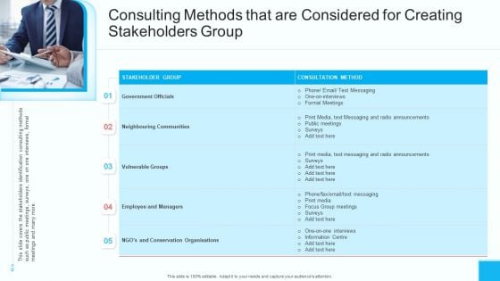 Consulting Methods That Are Considered For Creating Stakeholders Group Template PDF