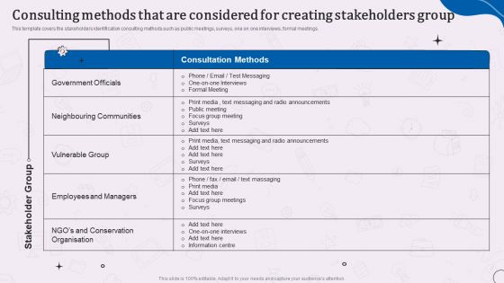 Consulting Methods That Are Considered For Creating Stakeholders Group Topics PDF