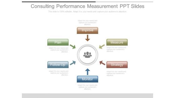 Consulting Performance Measurement Ppt Slides