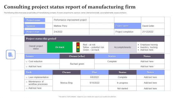 Consulting Project Status Report Of Manufacturing Firm Topics PDF