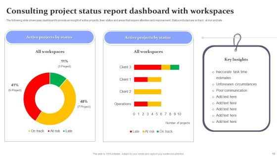 Consulting Project Status Report Ppt PowerPoint Presentation Complete With Slides Slide10