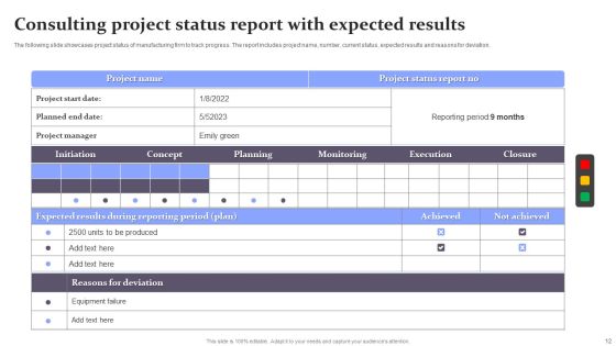 Consulting Project Status Report Ppt PowerPoint Presentation Complete With Slides Slide12