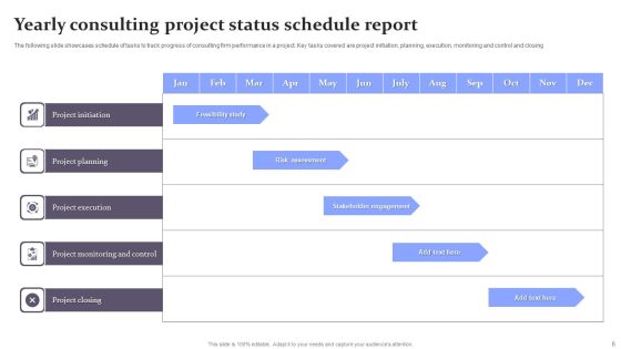 Consulting Project Status Report Ppt PowerPoint Presentation Complete With Slides Slide06