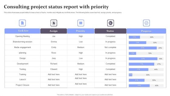 Consulting Project Status Report With Priority Rules PDF