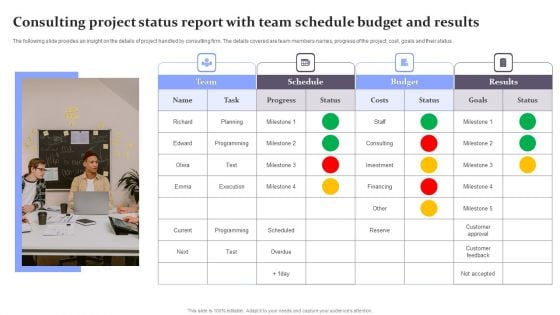 Consulting Project Status Report With Team Schedule Budget And Results Formats PDF Consulting Project Status Report With Team Schedule Budget And Results Formats PDF