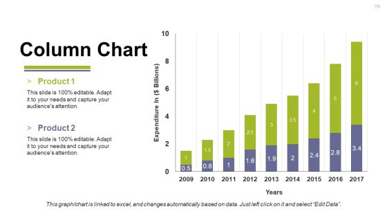 Consulting Proposal Ppt PowerPoint Presentation Complete Deck With Slides Slide26