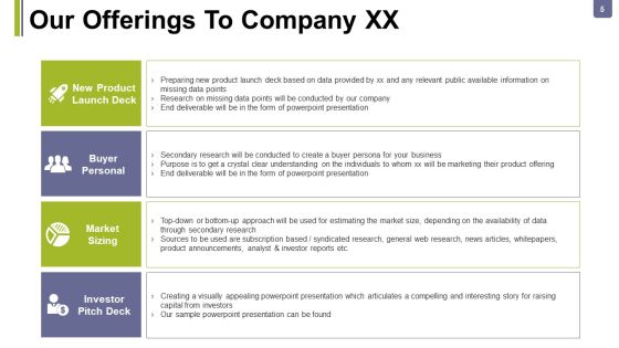 Consulting Proposal Ppt PowerPoint Presentation Complete Deck With Slides Slide05