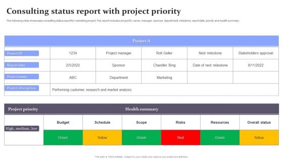 Consulting Status Report With Project Priority Summary PDF Consulting Status Report With Project Priority Summary PDF
