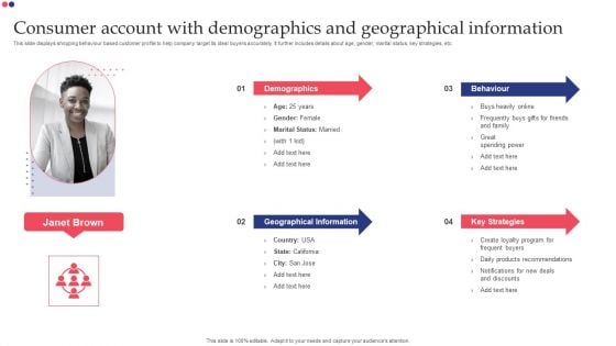 Consumer Account With Demographics And Geographical Information Inspiration PDF