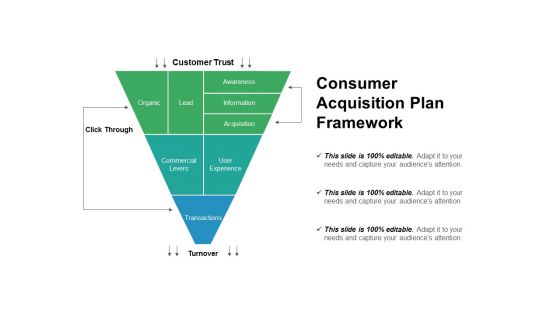 Consumer Acquisition Plan Framework Ppt PowerPoint Presentation File Grid