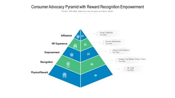 Consumer Advocacy Pyramid With Reward Recognition Empowerment Ppt PowerPoint Presentation Styles Infographics