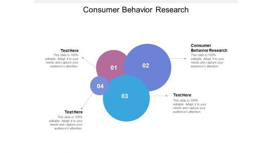 Consumer Behavior Research Ppt PowerPoint Presentation Ideas Layouts Cpb