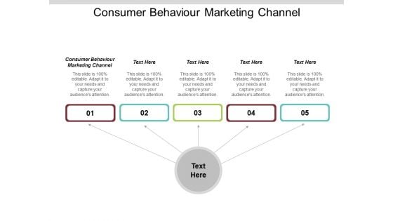 Consumer Behaviour Marketing Channel Ppt Powerpoint Presentation Model Topics Cpb