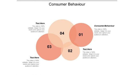 Consumer Behaviour Ppt PowerPoint Presentation Layouts Good Cpb
