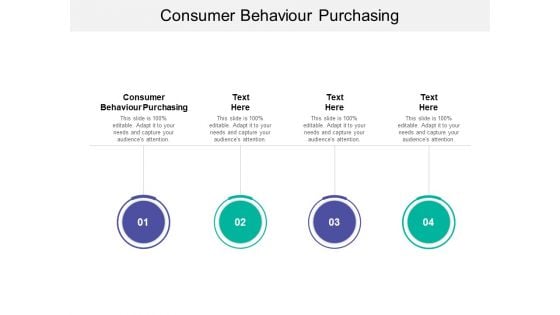 Consumer Behaviour Purchasing Ppt PowerPoint Presentation Pictures Clipart Cpb