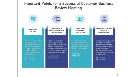 Consumer Business Assessment Data Goals Ppt PowerPoint Presentation Complete Deck