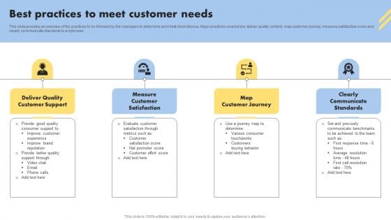 Consumer Buying Behavior Best Practices To Meet Customer Needs Portrait PDF Consumer Buying Behavior Best Practices To Meet Customer Needs Portrait PDF