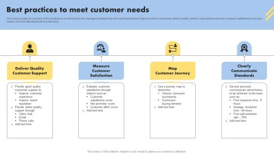 Consumer Buying Behavior Best Practices To Meet Customer Needs Portrait PDF