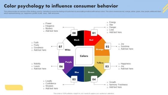 Consumer Buying Behavior Color Psychology To Influence Consumer Behavior Slides PDF