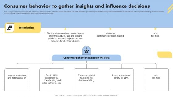 Consumer Buying Behavior Consumer Behavior To Gather Insights And Influence Decisions Infographics PDF