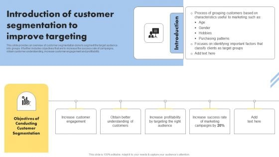 Consumer Buying Behavior Introduction Of Customer Segmentation To Improve Targeting Introduction PDF