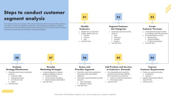 Consumer Buying Behavior Steps To Conduct Customer Segment Analysis Rules PDF