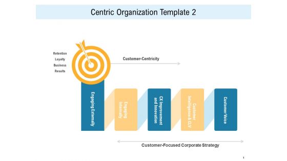 Consumer Centric Promotion Centric Organization Template Innovation Ppt Ideas Slides PDF
