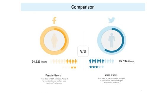 Consumer Centric Promotion Comparison Ppt Layouts Deck PDF