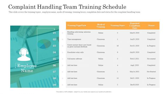 Consumer Complaint Handling Process Complaint Handling Team Training Schedule Template PDF