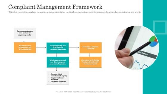 Consumer Complaint Handling Process Complaint Management Framework Slides PDF