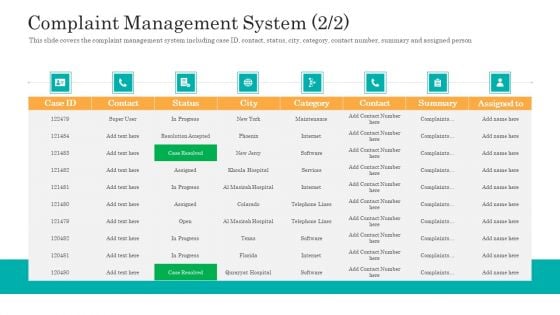 Consumer Complaint Handling Process Complaint Management System Internet Microsoft PDF