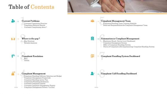 Consumer Complaint Handling Process Table Of Contents Ppt Portfolio Visuals PDF