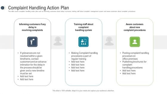 Consumer Complaint Procedure Complaint Handling Action Plan Ppt Pictures Visuals PDF