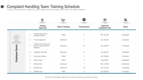 Consumer Complaint Procedure Complaint Handling Team Training Schedule Pictures PDF Consumer Complaint Procedure Complaint Handling Team Training Schedule Pictures PDF