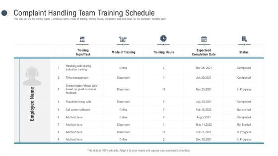 Consumer Complaint Procedure Complaint Handling Team Training Schedule Pictures PDF