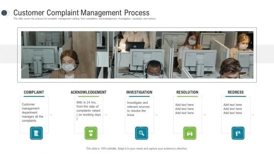 Consumer Complaint Procedure Customer Complaint Management Process Ppt Inspiration Graphics Design PDF Consumer Complaint Procedure Customer Complaint Management Process Ppt Inspiration Graphics Design PDF