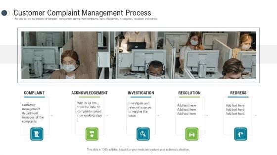 Consumer Complaint Procedure Customer Complaint Management Process Ppt Inspiration Graphics Design PDF