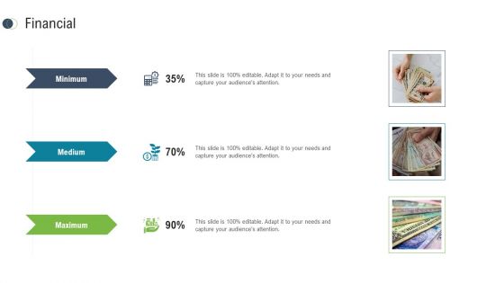 Consumer Complaint Procedure Financial Ppt Outline Design Templates PDF