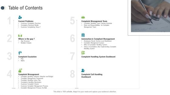 Consumer Complaint Procedure Table Of Contents Ppt Gallery Design Templates PDF