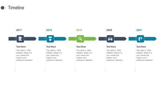 Consumer Complaint Procedure Timeline Ppt Professional Graphics Tutorials PDF