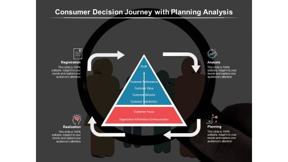 Consumer Decision Journey With Planning Analysis Ppt PowerPoint Presentation Ideas Themes