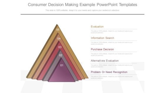 Consumer Decision Making Example Powerpoint Templates