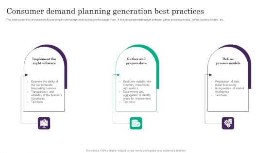 Consumer Demand Planning Generation Best Practices Introduction PDF