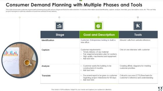 Consumer Demand Planning With Multiple Phases And Tools Icons PDF