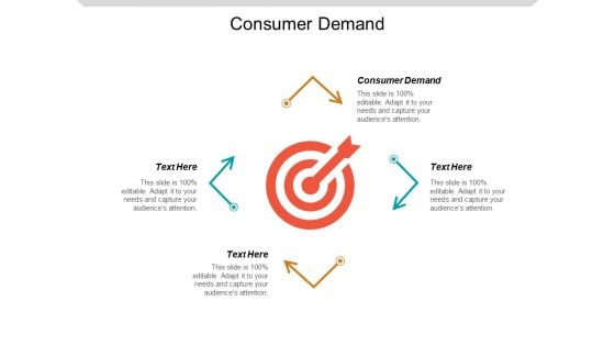 Consumer Demand Ppt PowerPoint Presentation Styles Slide Portrait Cpb